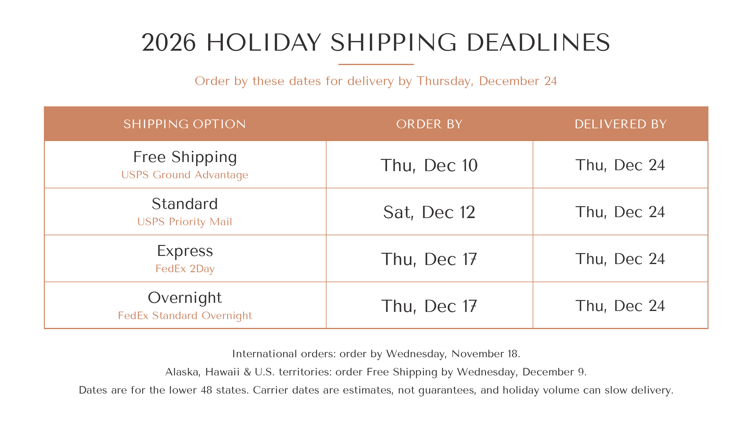 2026 holiday shipping deadlines for The Locket Sisters: order by Dec 10 for Free Shipping, Dec 12 for Priority Shipping, Dec 17 for Express or Overnight Shipping, for delivery by Dec 24.
